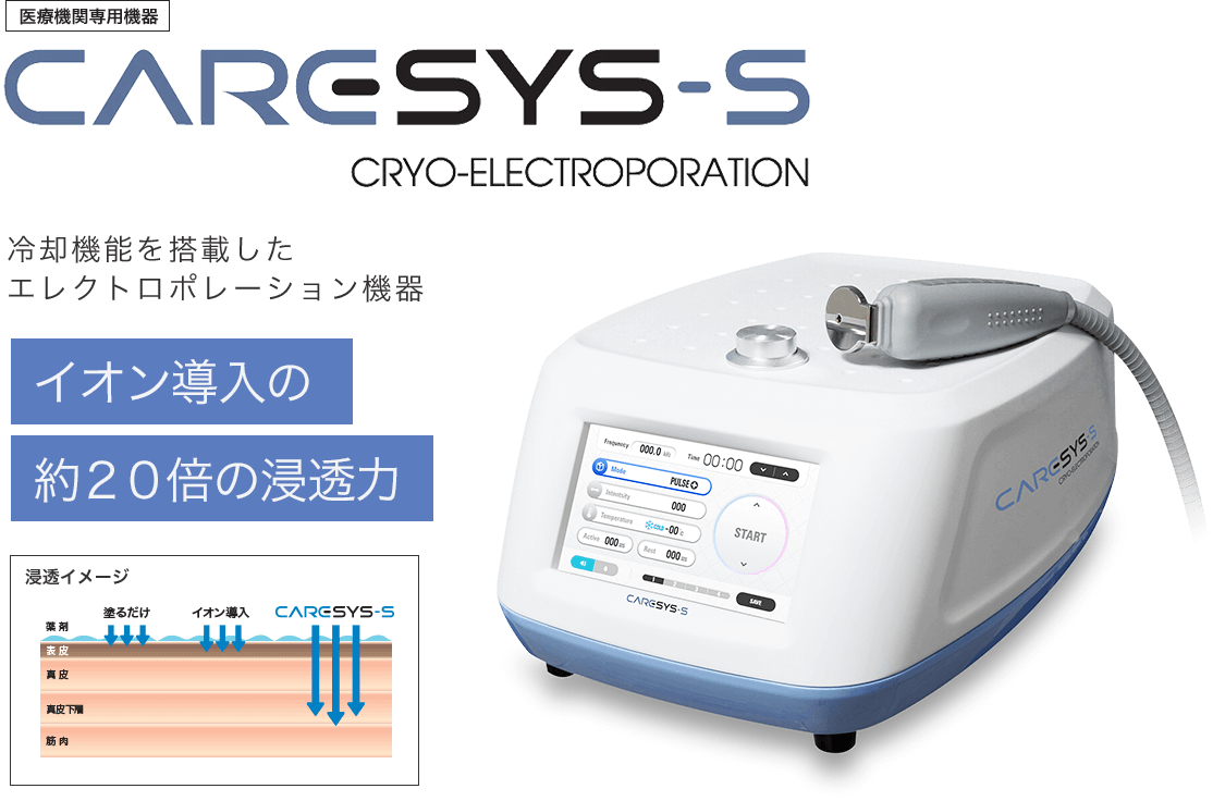 エレクトロポレーション(ケアシスS)画像